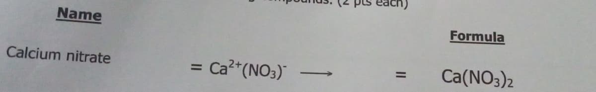 each)
Name
Formula
Calcium nitrate
= Ca?*(NO3)
Ca(NO3)2
2+
%D
>
