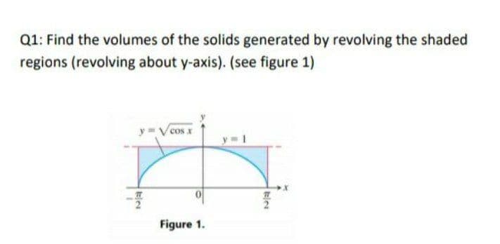 Q1: Find the volumes of the solids generated by revolving the shaded
regions (revolving about y-axis). (see figure 1)
- Vcos x
Figure 1.
Ele
