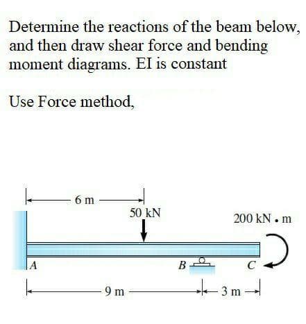 Determine the reactions of the beam below,
and then draw shear force and bending
moment diagrams. El is constant
Use Force method,
6 m
50 kN
200 kN . m
IA
C
t- 3 m-
9 m
