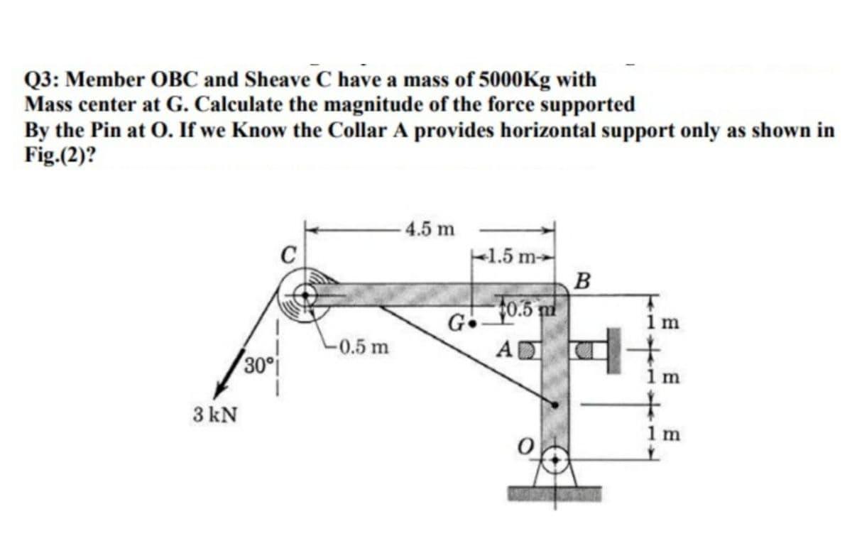 Q3: Member OBC and Sheave C have a mass of 5000Kg with
Mass center at G. Calculate the magnitude of the force supported
By the Pin at O. If we Know the Collar A provides horizontal support only as shown in
Fig.(2)?
- 4.5 m
-1.5 m-
B
t0.5 m
G.
AD
1 m
0.5 m
30
3 kN
1m
