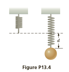 Figure P13.4
