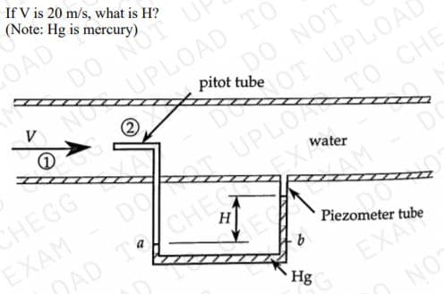 If V is 20 m/s, what is H?
(Note: Hg is mercury)
OAD
DO
NOUPLOAD TO
NOT U
po NOT
pitot tube
V
CHEGG
DO
DeagoT UPLOAL
UPLO TO CHE
water
EXAM
CHE
H
DAD T
Piezometer tube
EXA
Hg
NO
