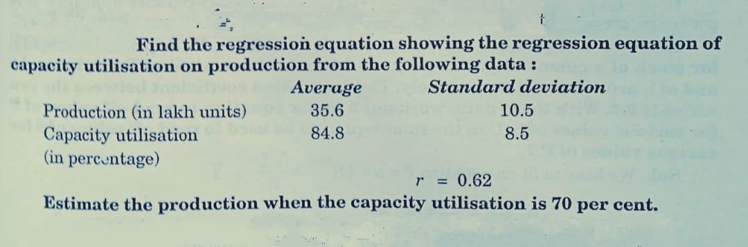 Find the regression equation showing the regression equation of
capacity utilisation on production from the following data :
Average
Standard deviation
35.6
10.5
Production (in lakh units)
Capacity utilisation
(in percentage)
84.8
8.5
= 0.62
Estimate the production when the capacity utilisation is 70 per cent.
