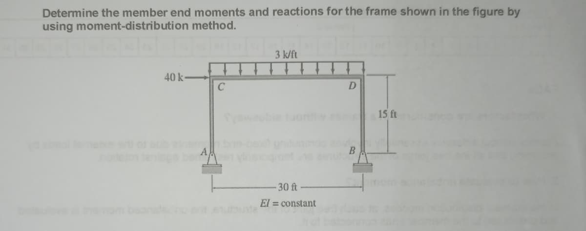 Determine the member end moments and reactions for the frame shown in the figure by
using moment-distribution method.
40 k-
с
3 k/ft
-30 ft
El = constant
D
15 ft
20v, vi
B