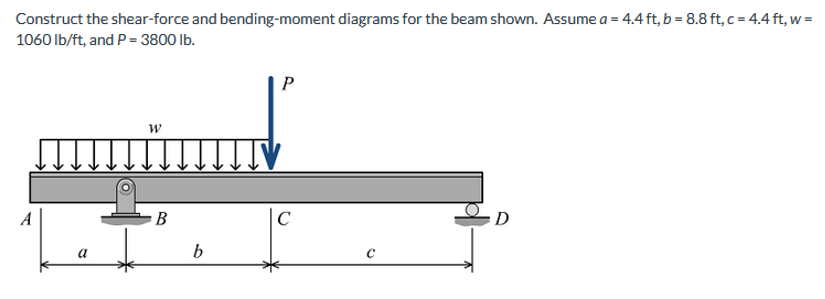 Construct the shear-force and bending-moment diagrams for the beam shown. Assume a = 4.4 ft, b = 8.8 ft, c = 4.4 ft, w =
1060 Ib/ft, and P = 3800 lb.
P
A
В
C
D
a
b
