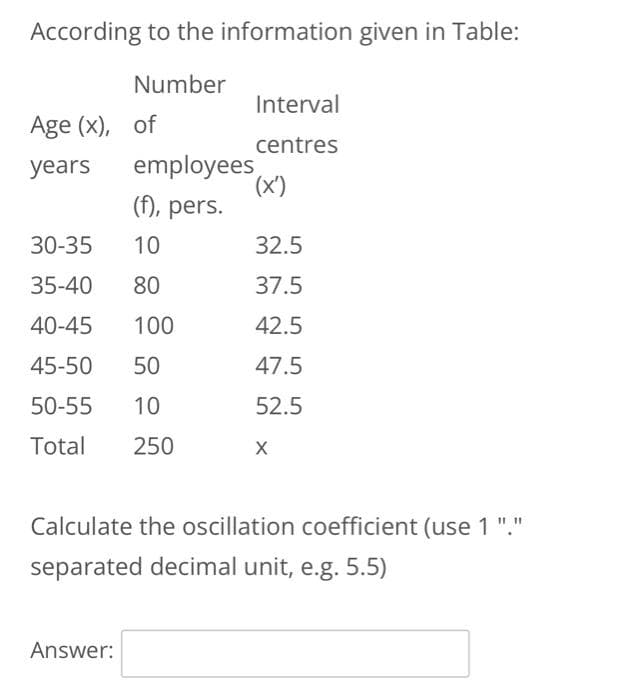 According to the information given in Table:
Number
Interval
Age (x), of
centres
employees
(x')
(f), pers.
years
30-35
10
32.5
35-40
80
37.5
40-45
100
42.5
45-50
50
47.5
50-55
10
52.5
Total
250
Calculate the oscillation coefficient (use 1 "."
separated decimal unit, e.g. 5.5)
Answer:
