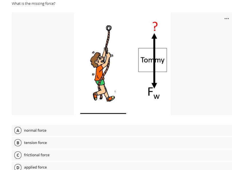 What is the missing force?
...
Tommy
A normal force
B tension force
c) frictional force
applied force
