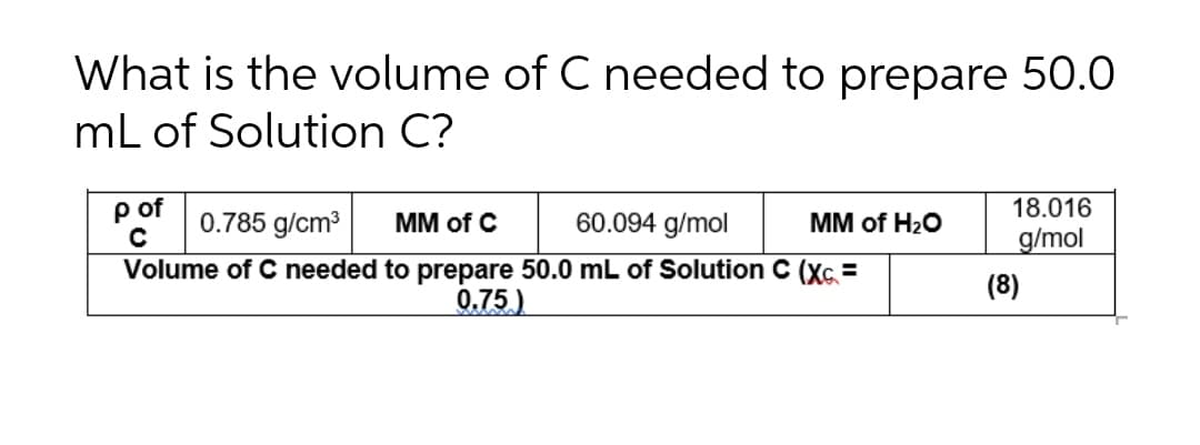 What is the volume of C needed to prepare 50.0
mL of Solution C?
p of
0.785 g/cm3
18.016
MM of C
60.094 g/mol
MM of H20
g/mol
Volume of C needed to prepare 50.0 mL of Solution C (Xc =
0.75)
(8)
