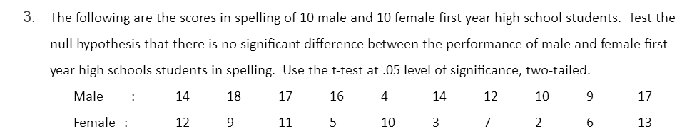 3. The following are the scores in spelling of 10 male and 10 female first year high school students. Test the
null hypothesis that there is no significant difference between the performance of male and female first
year high schools students in spelling. Use the t-test at .05 level of significance, two-tailed.
Male
14
18
17
16
4
14
12
10
17
Female :
12
11
10
3
7
2
13
