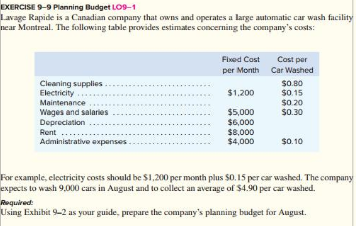 EXERCISE 9-9 Planning Budget LO9-1
Lavage Rapide is a Canadian company that owns and operates a large automatic car wash facility
near Montreal. The following table provides estimates concerning the company's costs:
Fixed Cost
Cost per
per Month Car Washed
$0.80
$0.15
$0.20
$0.30
Cleaning supplies ...
Electricity
$1,200
Maintenance
Wages and salaries
Depreciation
Rent
Administrative expenses.
$5,000
$6,000
$8,000
$4,000
$0.10
For example, electricity costs should be $1,200 per month plus $0.15 per car washed. The company
expects to wash 9,000 cars in August and to collect an average of $4.90 per car washed.
Required:
Using Exhibit 9-2 as your guide, prepare the company's planning budget for August.
