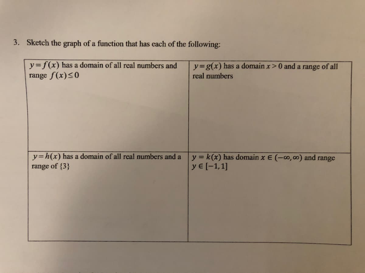 3. Sketch the graph of a function that has each of the following:
y=f(x) has a domain of all real numbers and
range f(x)<0
y=g(x) has a domain x>0 and a range of all
real numbers
y=h(x) has a domain of all real numbers and a
range of {3}
y = k(x) has domain x E (-o, 00) and range
y E [-1,1]
