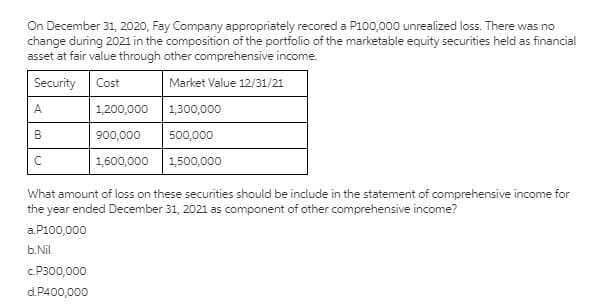 On December 31, 2020, Fay Company appropriately recored a P100,000 unrealized loss. There was no
change during 2021 in the composition of the portfolio of the marketable equity securities held as financial
asset at fair value through other comprehensive income.
Security
Cost
Market Value 12/31/21
A
1,200,000
1,300,000
В
900,000
500,000
1,600,000
1,500,000
What amount of loss on these securities should be include in the statement of comprehensive income for
the year ended December 31, 2021 as component of other comprehensive income?
a.P100,000
b.Nil
с Р300,000
d.P400,000
