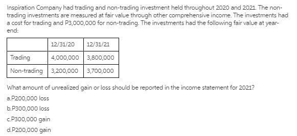 Inspiration Company had trading and non-trading investment held throughout 2020 and 2021. The non-
trading investments are measured at fair value through other comprehensive income. The investments had
a cost for trading and P3,000,000 for non-trading. The investments had the following fair value at year-
end:
12/31/20
12/31/21
Trading
4,000,000 3,800,000
Non-trading 3,200,000 3,700,000
What amount of unrealized gain or loss should be reported in the income statement for 2021?
a.P200,000 loss
b.P300,000 loss
CP300,000 gain
d.P200,000 gain
