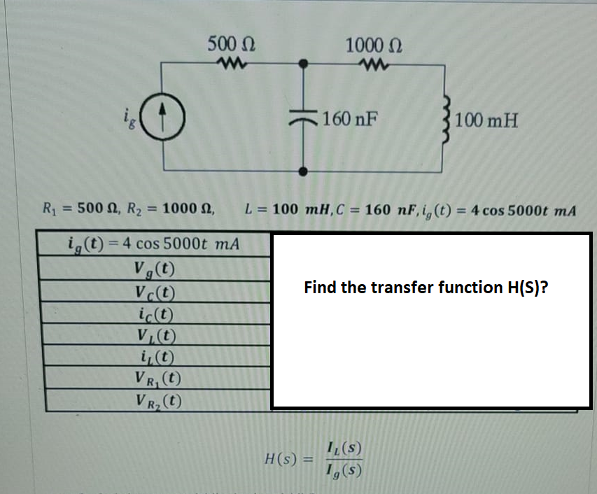 500 0
1000 N
160 nF
100 mH
R = 500 N, R2 = 1000 N,
L = 100 mH,C = 160 nF,i,(t) = 4 cos 5000t mA
%3D
%3D
II
%3D
i,(t) = 4 cos 5000t mA
Find the transfer function H(S)?
Vc(t)
ic(t)
Vt)
i,(t)
VR, (t)
VR, (t)
(s)
H(s) =
%3D
1,(s)
HE
