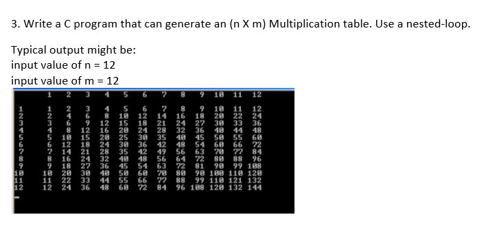 3. Write a C program that can generate an (n X m) Multiplication table. Use a nested-loop.
Typical output might be:
input value of n = 12
input value of m = 12
9
10
11
12
2
3
4
4
5
8 10
15
20
6
12
18
24
30
36
42
48
54
60
66
72
8
9
18
27
36
10
20
30
40
12
24
36
48
11
22
14
21
28
6
16
24
32
40
48
56
64
72
80
88
96 188 120 132 144
6
9
12
15
18
21
12
16
8
44
55
60
66
72
??
84
88
96
99 108
20
24
28
25
30
35
35
42
49
56
63
45
54
63
72
81
90 100 110 120
99 110 121 132
50
60
70
80
90
14
18
20
22
24
27
36
45
10
11
30
33
36
40
44
48
50
55
60
70
?7
84
12
12
12345 N
1111 1222
123456or89012N
