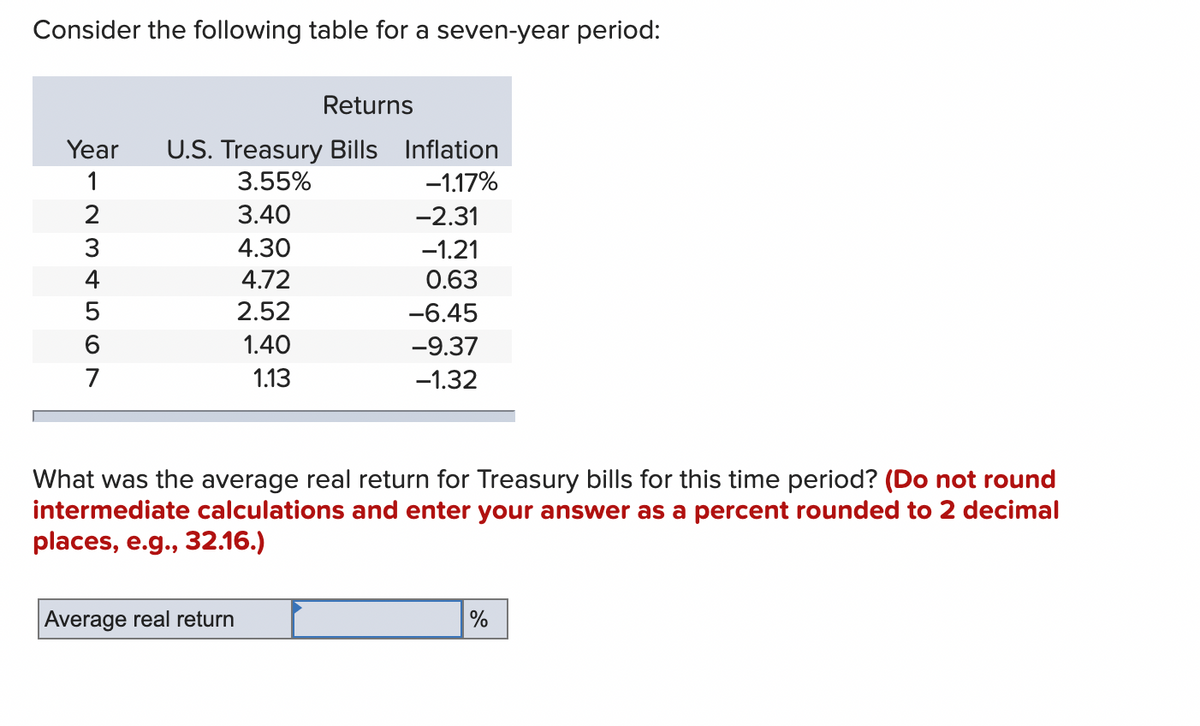 Consider the following table for a seven-year period:
Returns
Year U.S. Treasury Bills Inflation
3.55%
-1.17%
1234567
3.40
4.30
4.72
2.52
1.40
1.13
Average real return
-2.31
-1.21
0.63
-6.45
-9.37
-1.32
What was the average real return for Treasury bills for this time period? (Do not round
intermediate calculations and enter your answer as a percent rounded to 2 decimal
places, e.g., 32.16.)
%