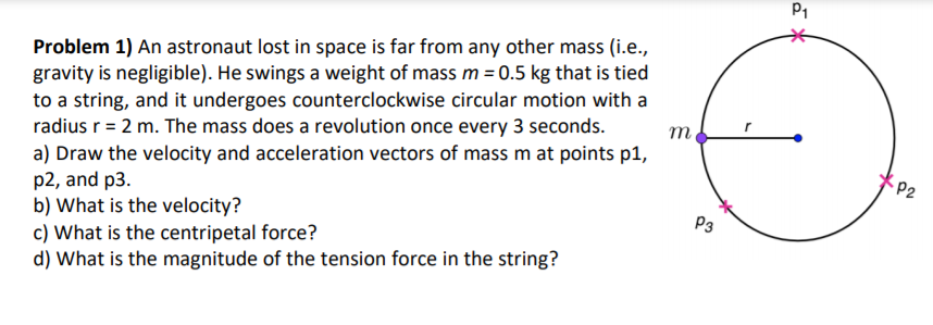 P1
Problem 1) An astronaut lost in space is far from any other mass (i.e.,
gravity is negligible). He swings a weight of mass m = 0.5 kg that is tied
to a string, and it undergoes counterclockwise circular motion with a
radius r= 2 m. The mass does a revolution once every 3 seconds.
a) Draw the velocity and acceleration vectors of mass m at points p1,
p2, and p3.
b) What is the velocity?
c) What is the centripetal force?
d) What is the magnitude of the tension force in the string?
m
P2
P3

