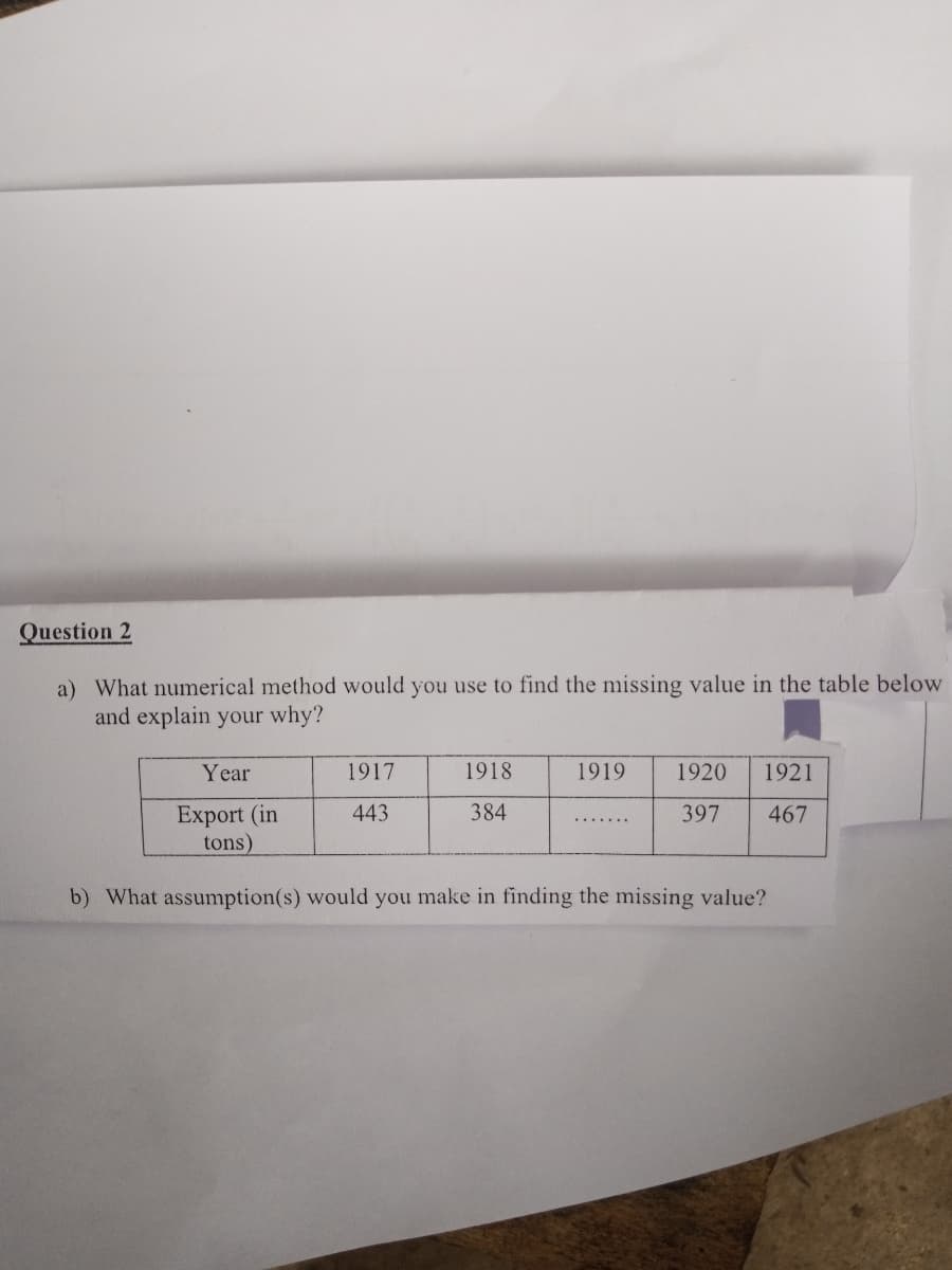 Question 2
a) What numerical method would you use to find the missing value in the table below
and explain your why?
Year
1917
1918
1919
1920
1921
Export (in
tons)
443
384
397
467
b) What assumption(s) would you make in finding the missing value?
