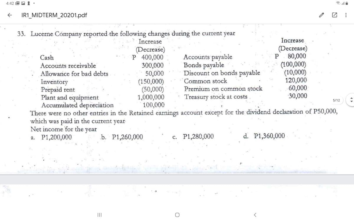 4:42
IR1_MIDTERM_20201.pdf
33. Lucerne Cómpany reported the following changes during the current year
Increase
Increase
(Decrease)
P 400,000
300,000
50,000
(150,000)
(50,000)
1,000,000
100,000
(Decrease)
80,000
(100,000)
(10,000)
120,000
60,000
30,000
Accounts payable
Bonds payable
Discount on bonds payable
Cash
Accounts receivable
Allowance for bad debts
Common stock
Inventory
Prepaid rent
Plant and equipment
Accumulated depreciation
There were no other entries in the Retained earnings account except for the dividend declaration of P50,000,
which was paid in the current year
Net income for the year
Premium on common stock
Treasury stock at costs
5/12
a. P1,200,000
b. P1,260,000
c. P1,280,000
d. P1,360,000
II
