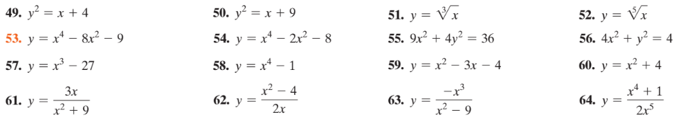 49. у? 3D х + 4
50. у? — х + 9
51. y = Vx
52. у %3
= Vr
53. y = x* – 8r² – 9
54. y = x* – 2xr² – 8
55. 9x² + 4y² = 36
56. 4x2 + у? — 4
57. у 3D х3 — 27
58. у 3 х — 1
59. у 3D х? — Зх — 4
60. у 3D х2 + 4
x* + 1
64. у %3D
2x5
х? — 4
3x
61. у 3
-x³
63. у —
x? – 9
62. у —
x² + 9
2x
