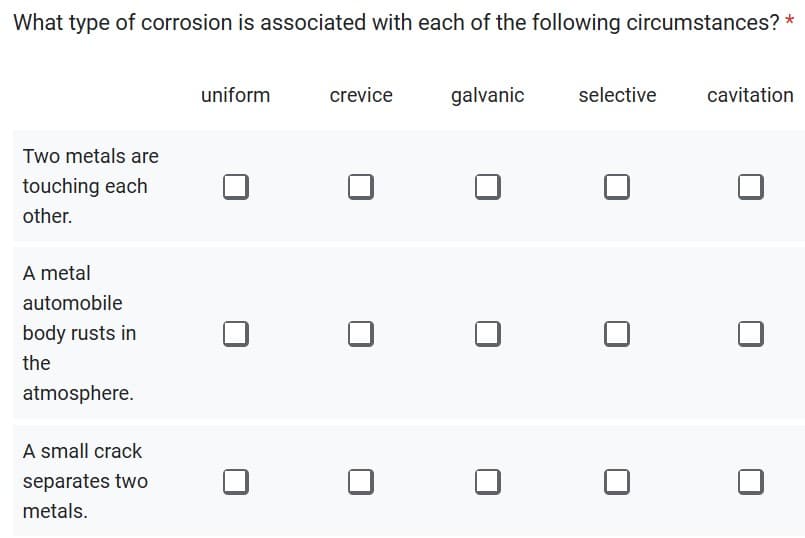 What type of corrosion is associated with each of the following circumstances? *
Two metals are
touching each
other.
A metal
automobile
body rusts in
the
atmosphere.
A small crack
separates two
metals.
uniform
crevice galvanic
selective
cavitation