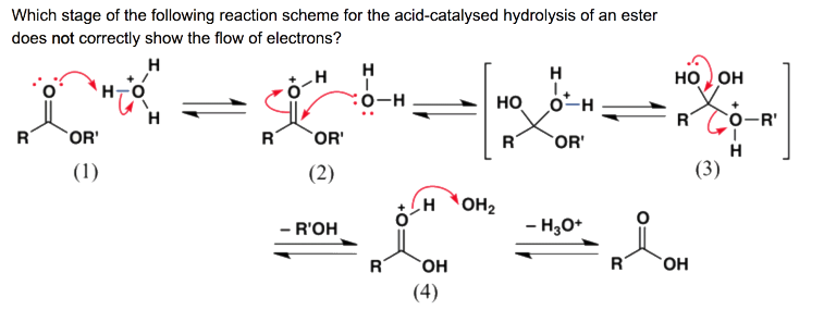 Which stage of the following reaction scheme for the acid-catalysed hydrolysis of an ester
does not correctly show the flow of electrons?
H
H
H
но он
но
R
Co-R'
R
OR'
RT
OR'
R
OR'
H
(1)
(2)
(3)
OH2
- R'OH
- H30+
(4)
