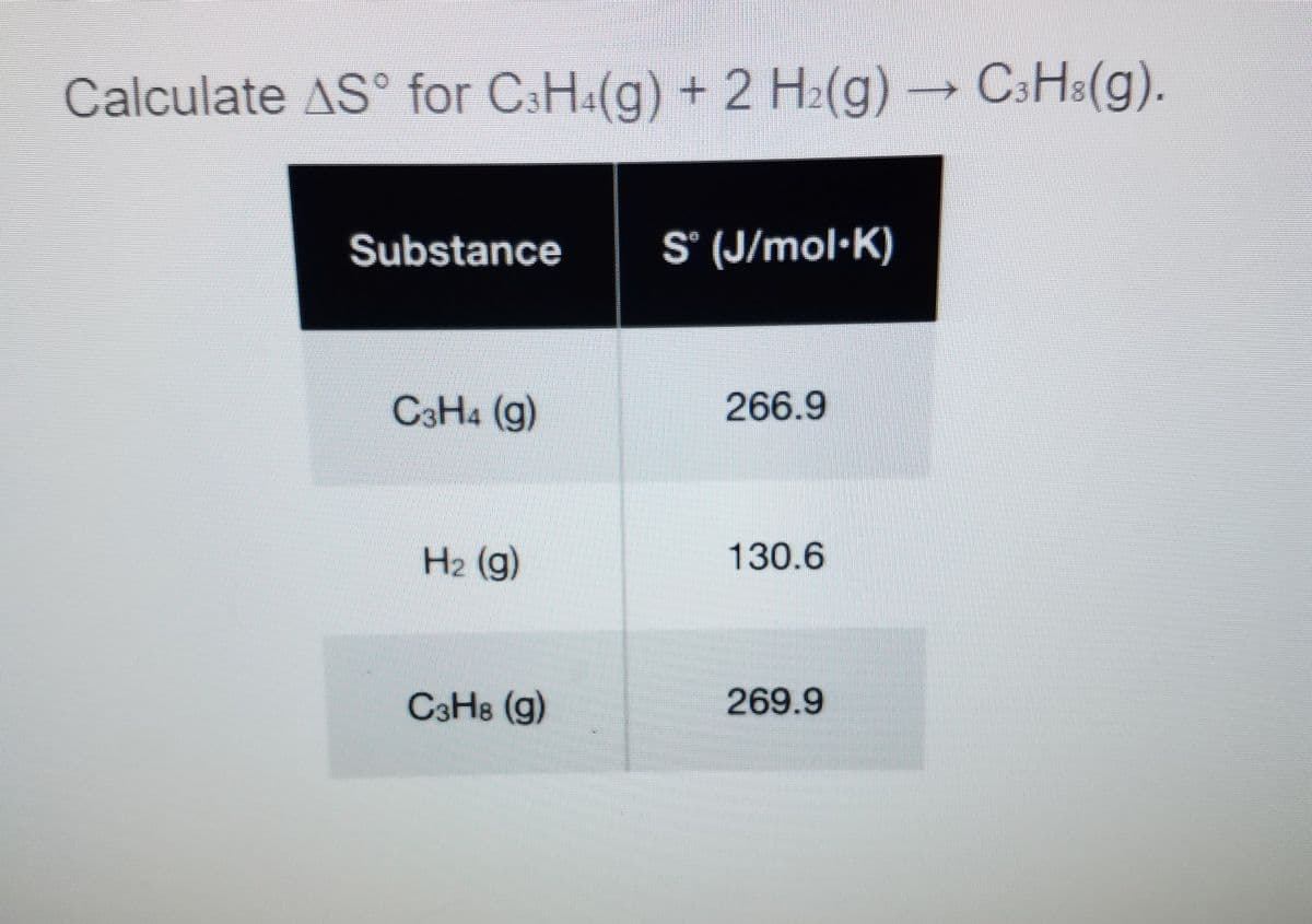 Calculate AS° for C3H4(g) + 2 H2(g)→ C3H3(g).
Substance
S° (J/mol•K)
C3H4 (g)
266.9
H2 (g)
130.6
C3HB (g)
269.9
