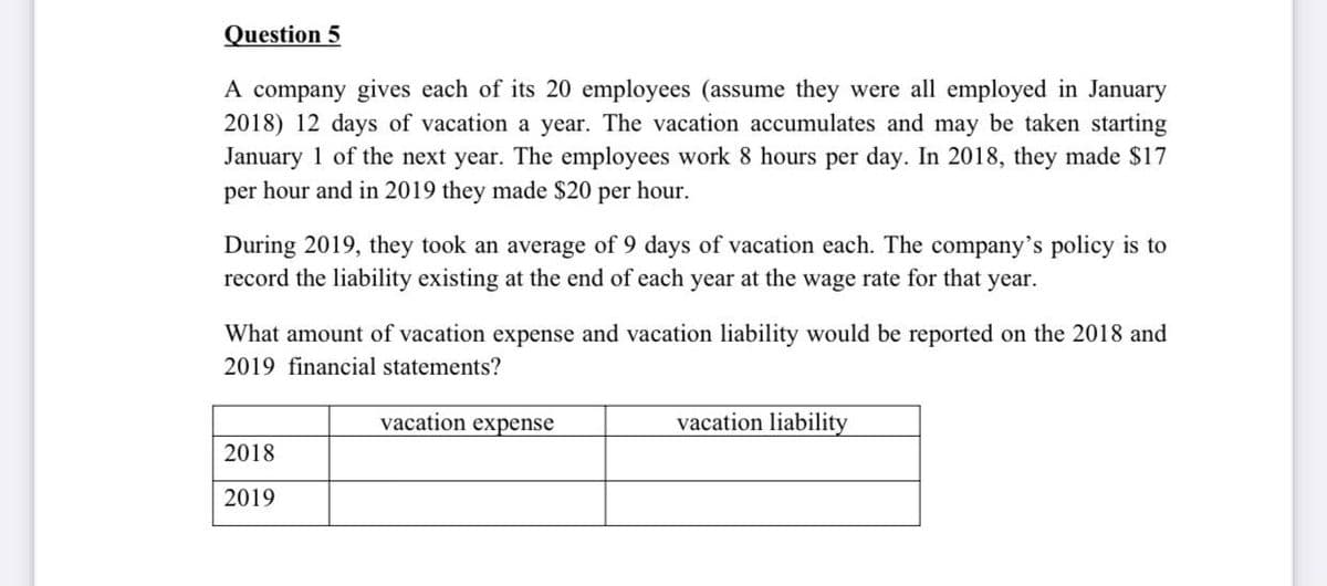 Question 5
A company gives each of its 20 employees (assume they were all employed in January
2018) 12 days of vacation a year. The vacation accumulates and may be taken starting
January 1 of the next year. The employees work 8 hours per day. In 2018, they made $17
per hour and in 2019 they made $20 per hour.
During 2019, they took an average of 9 days of vacation each. The company's policy is to
record the liability existing at the end of each year at the wage rate for that year.
What amount of vacation expense and vacation liability would be reported on the 2018 and
2019 financial statements?
vacation expense
vacation liability
2018
2019
