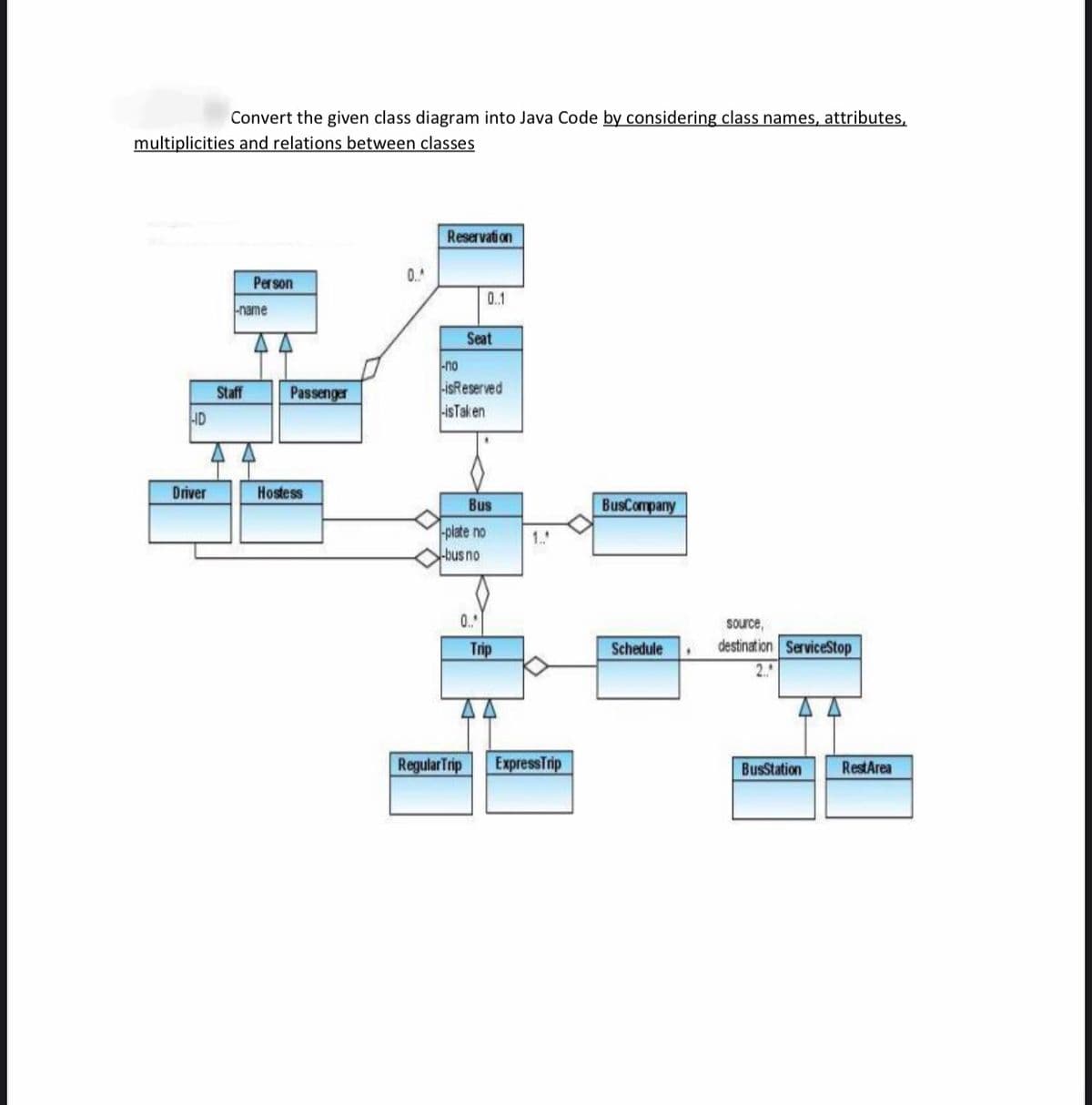 Convert the given class diagram into Java Code by considering class names, attributes,
multiplicities and relations between classes
Reservation
0.
Person
0.1
-name
Seat
-no
isReserved
-isTaken
Staff
Passenger
HD
Driver
Hostess
Bus
BusCompany
-plate no
1.
ou snq-K
0.
source,
Trip
Schedule
destination ServiceStop
2.
RegularTrip
ExpressTrip
BusStation
RestArea
