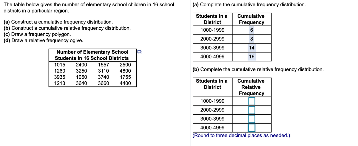 The table below gives the number of elementary school children in 16 school
districts in a particular region.
(a) Complete the cumulative frequency distribution.
Students in a
Cumulative
(a) Construct a cumulative frequency distribution.
(b) Construct a cumulative relative frequency distribution.
(c) Draw a frequency polygon.
(d) Draw a relative frequency ogive.
District
Frequency
1000-1999
6.
2000-2999
8
3000-3999
14
Number of Elementary School
Students in 16 School Districts
4000-4999
16
1015
2400
1557
2500
1260
3250
3110
4800
(b) Complete the cumulative relative frequency distribution.
3935
1050
3740
1755
Students in a
Cumulative
1213
3640
3660
4400
District
Relative
Frequency
1000-1999
2000-2999
3000-3999
4000-4999
(Round to three decimal places as needed.)
