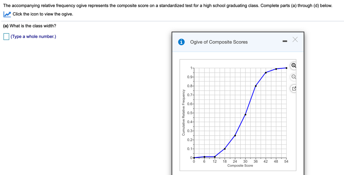 The accompanying relative frequency ogive represents the composite score on a standardized test for a high school graduating class. Complete parts (a) through (d) below.
Click the icon to view the ogive.
(a) What is the class width?
(Type a whole number.)
i Ogive of Composite Scores
1-
0.9-
0.8-
0.7-
0.6-
0.5-
0.4-
0.3-
0.2-
0.1-
0-
6 12
18
24
30
36
42
48
54
Composite Score
Cumulative Relative Frequency
