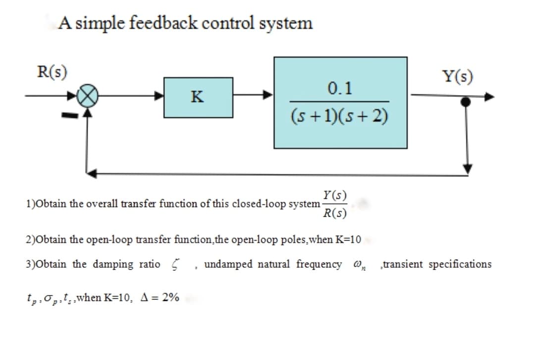 A simple feedback control system
R(s)
Y(s)
0.1
K
(s +1)(s+ 2)
Y(s)
1)Obtain the overall transfer function of this closed-loop system
R(s)
2)Obtain the open-loop transfer function,the open-loop poles,when K=10
3)Obtain the damping ratio 5
undamped natural frequency @,
„transient specifications
t,.0,,t,when K=10, A= 2%
