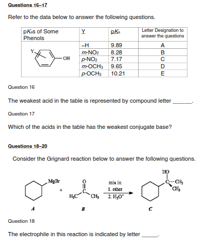 Questions 16-17
Refer to the data below to answer the following questions.
pKas of Some
Letter Designation to
answer the questions
Phenols
9.89
8.28
-H
A
m-NO2
p-NO2
m-OCH3
он
7.17
9.65
POCH,
10.21
Question 16
The weakest acid in the table is represented by compound letter
Question 17
Which of the acids in the table has the weakest conjugate base?
Questions 18-20
Consider the Grignard reaction below to answer the following questions.
HỌ
MgBr
mix in
-CH,
1. cther
CH, 2. H,0
H3C
Question 18
The electrophile in this reaction is indicated by letter
<BCDE
