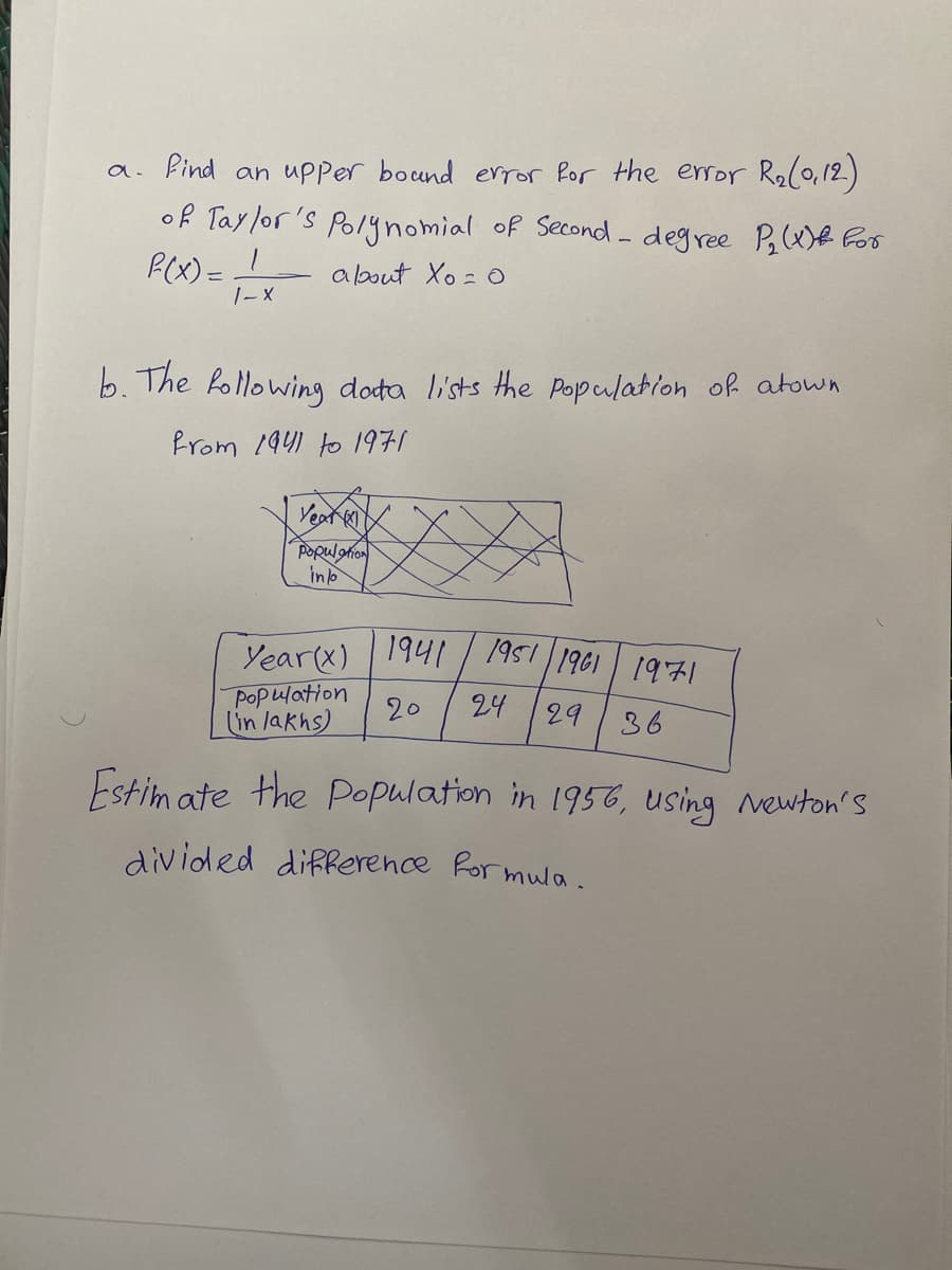 an upper bound error for the error Ralo,12)
of Taylor's Polynomial of Second- degree P,W)e For
P(X) =
Pind
a -
about Xo=0
|- X
b. The following doda lists the Population of atown
from 194) to l1971
PORulation
inp
1941 / 1951 |19ci 1971
Year(x)
Population
lin lakhs)
20
24 2936
Estim ate the Population in 1956, using vewton's
divided difference Pormula.
