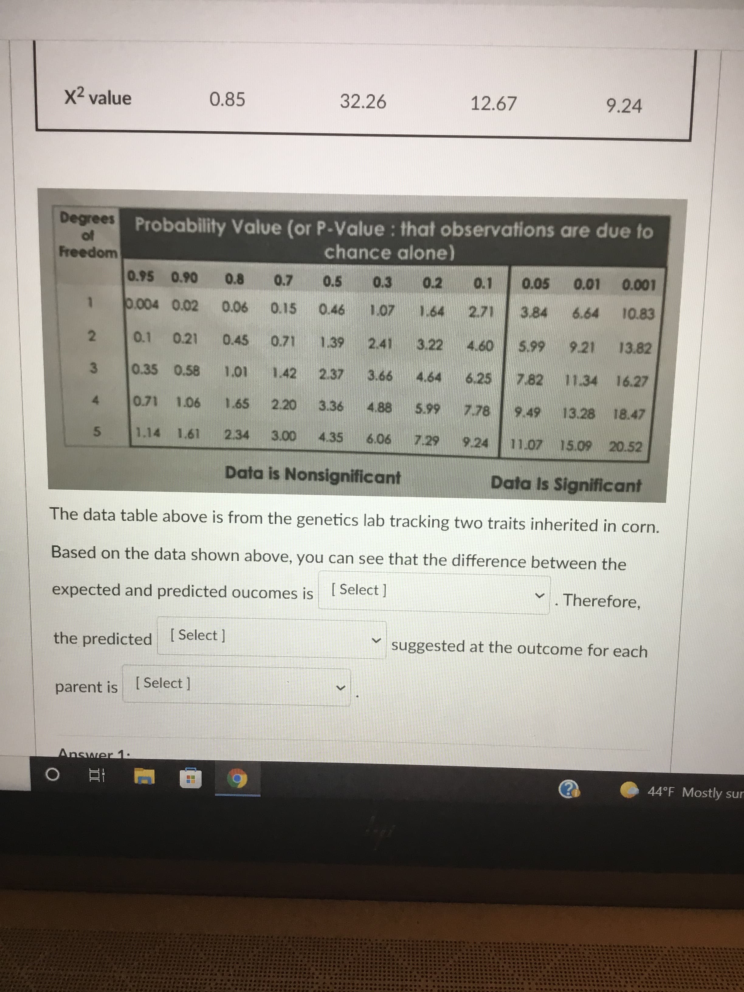 <>
<>
x² value
0.85
32.26
12.67
9.24
Degrees Probability Value (or P-Value : that observations are due to
Freedom
chance alone)
0.95 0.90
0.7
0.5
0.3
0.2
0.1
0.05
0.01
0.004 0.02
900
0.15
1.07
1.64
2.71
3.84
6.64
10.83
2.
0.1 0.21 0.45
09
7.82
0.71
2.41
3.22
669
9.21
13.82
3.
0.35 0.58 1.01
1.42
2.37
99
4.64
6.25
11.34
16.27
4.
0.71 1.06
1.65
2.20
3.36
4.88
7.78
9.49
13.28 18.47
1.14 1.61
2.34
4.35
90'9
7.29
9.24
11.07 15.09 20.52
5.
Data is Nonsignificant
Data Is Significant
The data table above is from the genetics lab tracking two traits inherited in corn.
Based on the data shown above, you can see that the difference between the
expected and predicted oucomes is [Select ]
v . Therefore,
the predicted [Select]
suggested at the outcome for each
parent is [Select ]
Answer 1-
44°F Mostly sur
