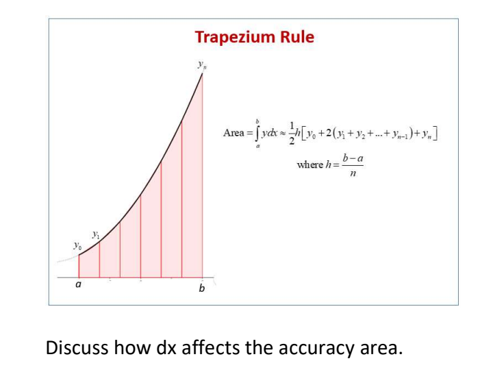 Trapezium Rule
Area = f yck = h[v, +2(3; + y; +. + Y )+ 3,]
b-a
where h=
Discuss how dx affects the accuracy area.
