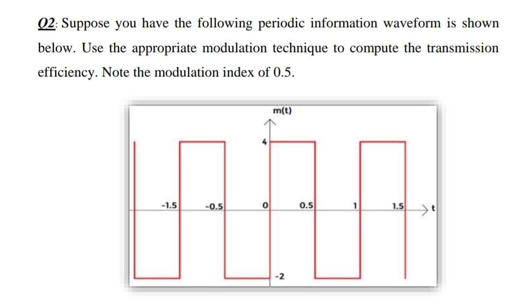 Q2: Suppose you have the following periodic information waveform is shown
below. Use the appropriate modulation technique to compute the transmission
efficiency. Note the modulation index of 0.5.
m(t)
-1.5
-0.5
0.5
1
1.5
