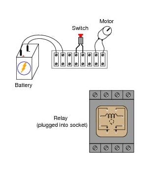Motor
Switch
Battery
の|の|の|の
Relay
(plugged into socket)
の|の

