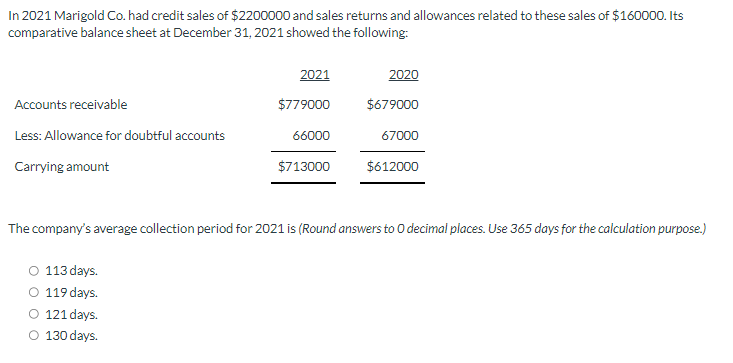 In 2021 Marigold Co. had credit sales of $2200000 and sales returns and allowances related to these sales of $160000. Its
comparative balance sheet at December 31, 2021 showed the following:
Accounts receivable
Less: Allowance for doubtful accounts
Carrying amount
2021
$779000
66000
$713000
113 days.
O 119 days.
O 121 days.
O 130 days.
2020
$679000
67000
$612000
The company's average collection period for 2021 is (Round answers to O decimal places. Use 365 days for the calculation purpose.)