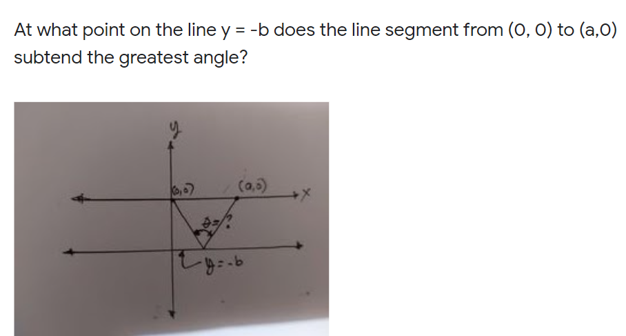 At what point on the line y = -b does the line segment from (0, 0) to (a,0)
subtend the greatest angle?
(0,5)
レゅーb

