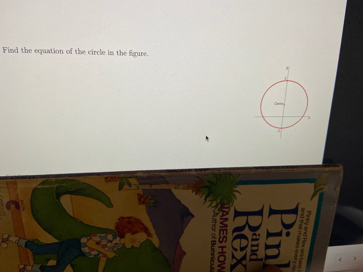 Find the equation of the circle in the figure.
Center
Pinky and Rex are best fr
and that makes every da
Pink
Rex
and
NAMES HOW
Author of Bunnicula
AVON
AMELOT
