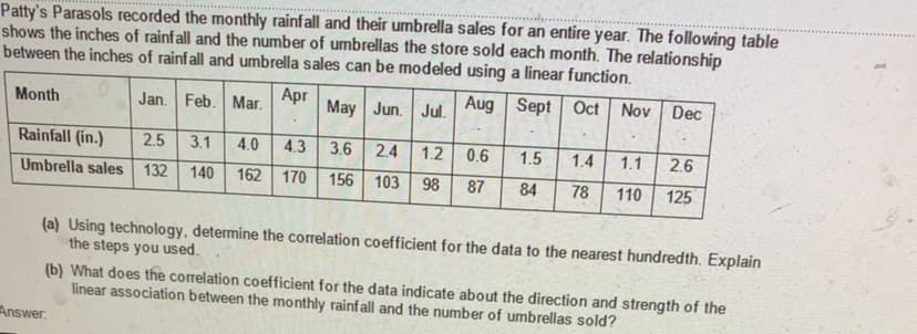 Patty's Parasols recorded the monthly rainfall and their umbrella sales for an entire year. The following table
shows the inches of rainfall and the number of umbrellas the store sold each month. The relationship
between the inches of rainfall and umbrella sales can be modeled using a linear function.
Apr
Jan. Feb. Mar.
May Jun. Jul.
Aug Sept Oct Nov Dec
Month
Rainfall (in.)
2.5
3.1
4.0
4.3 3.6
2.4 1.2
0.6
1.5
1.4
1.1
2.6
Umbrella sales 132
140
162 170
156 103
98
87
84
78
110
125
(a) Using technology, determine the correlation coefficient for the data to the nearest hundredth. Explain
the steps you used.
(b) What does the correlation coefficient for the data indicate about the direction and strength of the
linear association between the monthly rainf all and the number of umbrellas sold?
Answer.
