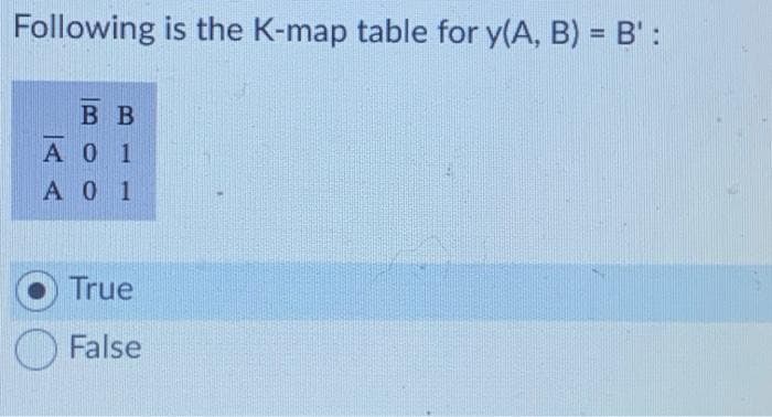 Following is the K-map table for y(A, B) = B' :
В В
A0 1
A 0 1
True
O False

