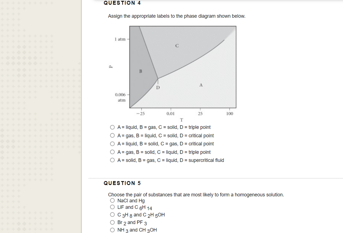 QUESTION 4
Assign the appropriate labels to the phase diagram shown below.
1 atm
A
0.006 -
atm
-25
0.01
25
100
O A = liquid, B = gas, C = solid, D = triple point
O A= gas, B = liquid, C = solid, D = critical point
O A = liquid, B = solid, C = gas, D = critical point
O A= gas, B = solid, C = liquid, D = triple point
O A = solid, B = gas, C = liquid, D = supercritical fluid
QUESTION 5
Choose the pair of substances that are most likely to form a homogeneous solution.
O NaCl and Hg
O LiF and C 6H 14
О С зН 8 and C 2H 5ОH
O Br 2 and PF 3
O NH 3 and CH 30H
