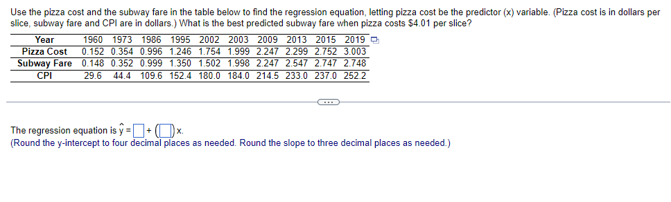 Use the pizza cost and the subway fare in the table below to find the regression equation, letting pizza cost be the predictor (x) variable. (Pizza cost is in dollars per
slice, subway fare and CPI are in dollars.) What is the best predicted subway fare when pizza costs $4.01 per slice?
Year
Pizza Cost
Subway Fare
CPI
1960 1973 1986 1995 2002 2003 2009 2013 2015 2019
0.152 0.354 0.996 1.246 1.754 1.999 2.247 2.299 2.752 3.003
0.148 0.352 0.999 1.350 1.502 1.998 2.247 2.547 2.747 2.748
29.6 44.4 109.6 152.4 180.0 184.0 214.5 233.0 237.0 252.2
The regression equation is ŷ = + (x.
(Round the y-intercept to four decimal places as needed. Round the slope to three decimal places as needed.)