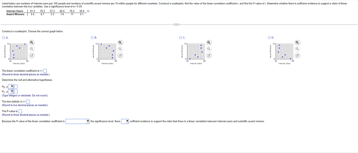 Listed below are numbers of Internet users per 100 people and numbers of scientific award winners per 10 million people for different countries. Construct a scatterplot, find the value of the linear correlation coefficient r, and find the P-value of r. Determine whether there is sufficient evidence to support a claim of linear
correlation between the two variables. Use a significance level of α = 0.05.
Internet Users
81.0 78.2 57.2
Award Winners 5.5 8.7 33
Construct a scatterplot. Choose the correct graph below.
O A.
Internet Users
G
The linear correlation coefficient is r=
(Round to three decimal places as needed.)
Determine the null and alternative hypotheses.
Ho: P
H₁: P
▼
(Type integers or decimals. Do not round.)
66.6 78.2
1.6
11
The test statistic is t =
(Round to two decimal places as needed.)
The P-value is
(Round to three decimal places as needed.)
Because the P-value of the linear correlation coefficient is
38.8₁
0.1
O B.
+
|||||
Internet Users
S
90
✔
the significance level, there
O C.
12
30
Internet Users
Ⓒ
GO
sufficient evidence to support the claim that there is a linear correlation between Internet users and scientific award winners.
O D.
30
Internet Users
Q
G