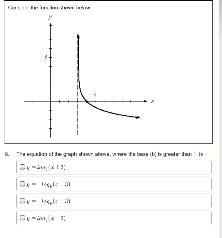 Consider the function shown below.
y
5
5
8. The equation of the graph shown above, where the base (b) is greater than 1, is
Oy =log,(x+3)
Oy =-log,(x – 3)
Oy =-log,(x +3)
Oy =log,(x – 3)
