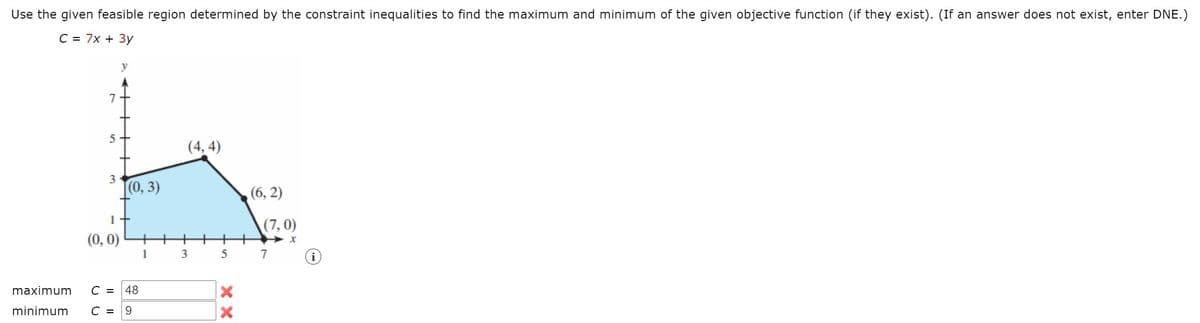 Use the given feasible region determined by the constraint inequalities to find the maximum and minimum of the given objective function (if they exist). (If an answer does not exist, enter DNE.)
C = 7x + 3y
7
5
(4, 4)
3.
(0, 3)
(6, 2)
1+
(7, 0)
(0, 0)
1
3
5
7
maximum
C =
48
minimum
С 3
9.
X X
