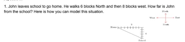 1. John leaves school to go home. He walks 6 blocks North and then 8 blocks west. How far is John
from the school? Here is how you can model this situation.
North
West
Bast
South
Home
School
