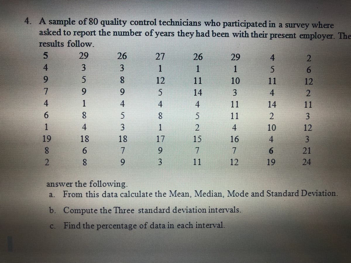 4. A sample of 80 quality control technicians who participated in a survey where
asked to report the number of years they had been with their present employer. The
results follow.
29
26
27
26
29
4
2
4
3
1.
9.
12
11
10
11
12
7.
9.
6.
14
3
4
4
4
4
4
11
14
11
6.
8
11
3
1
4
3
1
2
4
10
12
19
18
18
17
15
16
7.
7.
9.
6.
6.
7.
6.
21
2.
3
11
12
19
24
answer the following.
a. From this data calculate the Mean, Median, Mode and Standard Deviation.
b. Compute the Three standard deviation intervals.
C.
Find the percentage of data in each interval.
